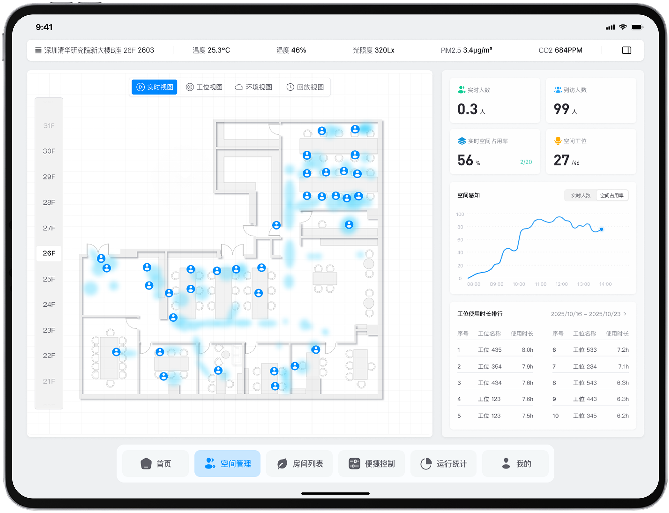 人员实时点云交互界面