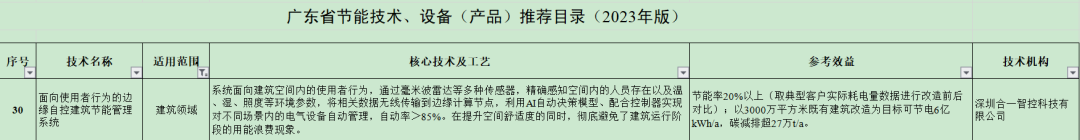 64c8c211ee6d4 64c8c211ee6d4